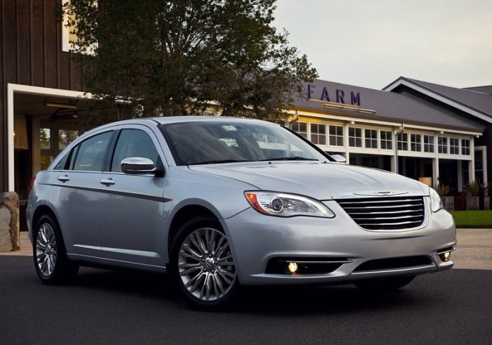 Chrysler 200: 120% of sales growth in Jan-Apr/12 in USA. Photo by netcarshow.com Chrysler 200: 120% of sales growth in Jan-Apr/12 in USA. Photo by netcarshow.com