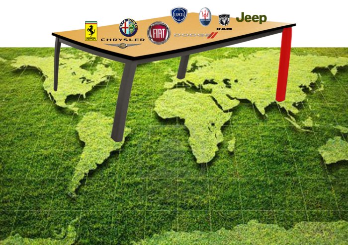 A 3-leg table won't be enough in the next years if Fiat wants to survive as an independent car maker. The future of all brands of the group depends now in the ability of finding the right partner in Asia, where the group has a weak position. 