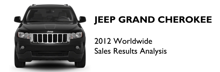Jeep Grand Cherokee 2012