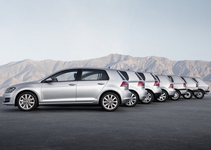 The Golf is the perfect example of the 4 'P' of marketing: it is good as product, at promotion, at price and at place (distribution). It also explains the way VW works: evolution instead of revolution. The car is pretty much the same since its launch more than 30 years ago. Efficiency is the key. 