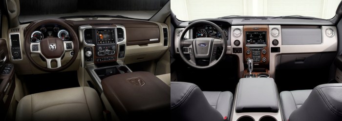 Ram 1500 vs Ford F150 4