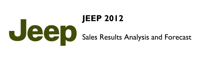 Jeep 2012 front
