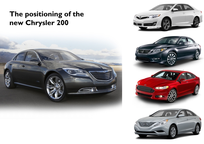The future Chrysler 200 must play a better role in the highly competitive American D-Segment. Japanese lead the race, but Ford is doing a great job with the latest Fusion, while Koreans are strong as well. 