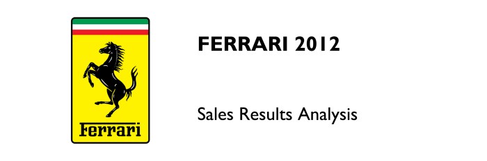 Ferrari 2012