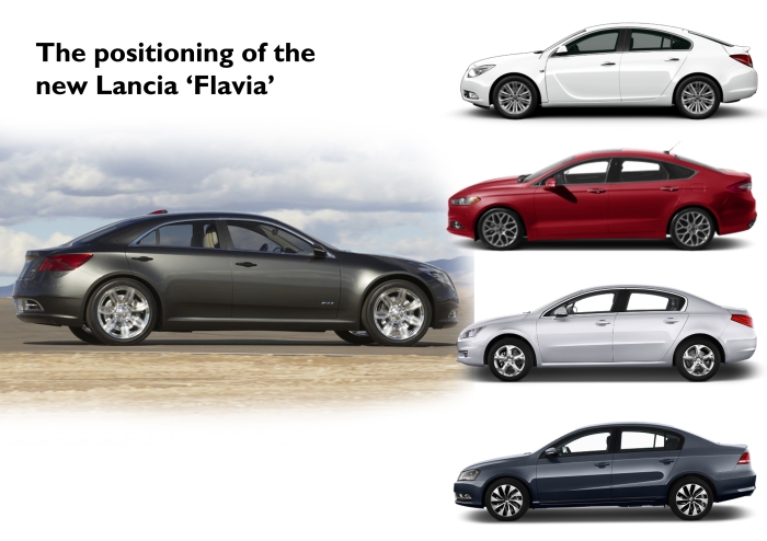 I used the image of the 200C EV Concept to illustrate how the new Lancia Flavia should be positioned. It should be the rival of the mainstream options that rule in Europe: Opel Insignia, Ford Mondeo, Peugeot 508, and VW Passat. It shouldn't compete with Audi A4, BMW 3-Series, or Mercedes C-Class. 