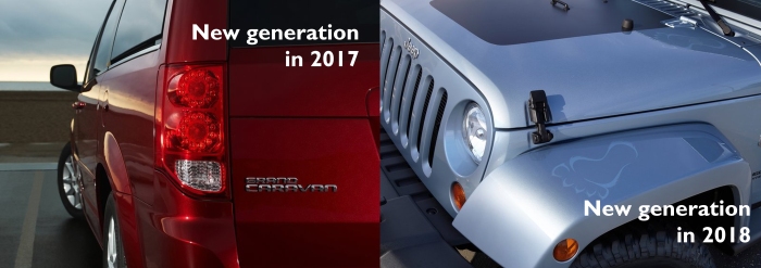 The new Caravan would arrive in 2017, 2 years after the initial plan. Current Wrangler would live till 2018. 