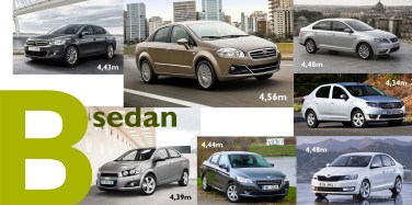 B sedan Europe 2013