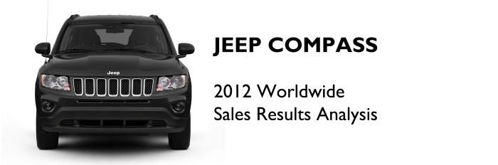 Jeep Compass 2012 sales results