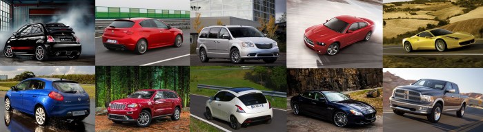 Fiat Chrysler current range