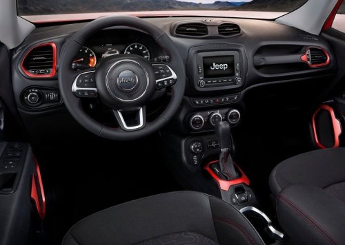 Jeep-Renegade_2015_800x600_wallpaper_3f