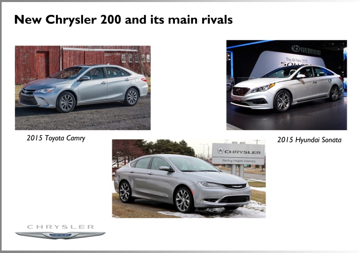 The new Hyundai Sonata and Toyota Camry will be Chrysler 200's most complicated rivals. They are already very popular and with the new generations they will catch even more clients. 