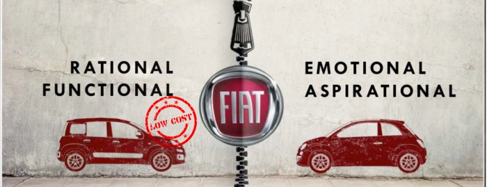 Fiat low cost