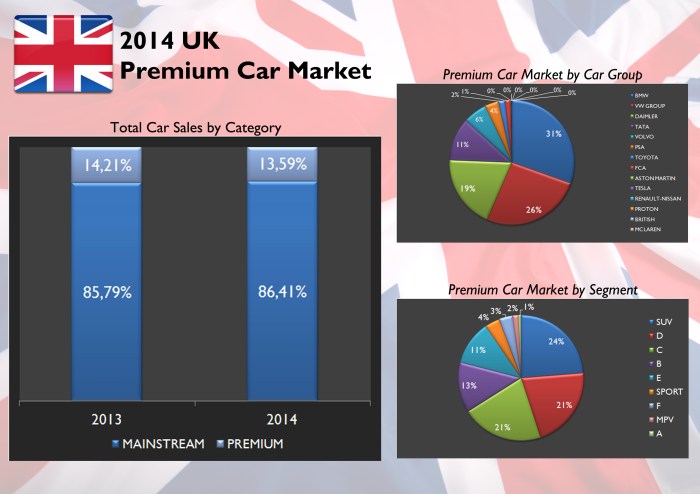 Source: bestsellingcarsblog.com